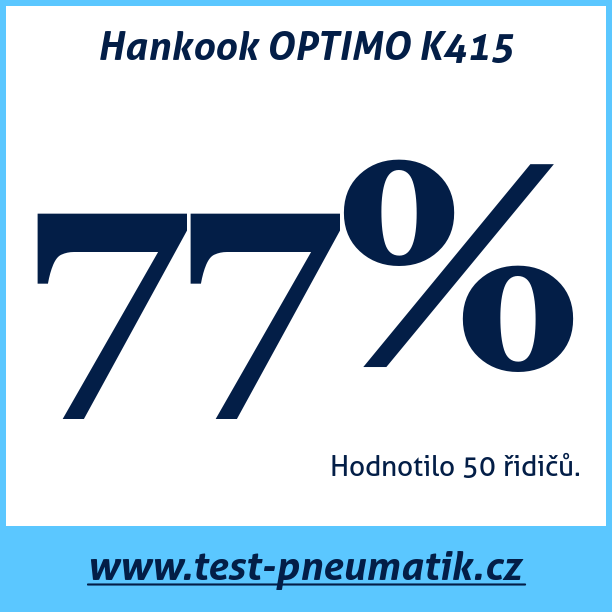 Test pneumatik Hankook OPTIMO K415