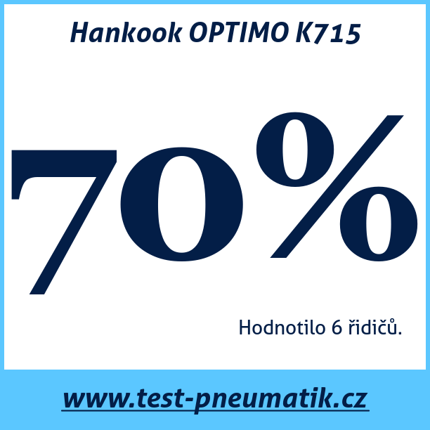 Test pneumatik Hankook OPTIMO K715