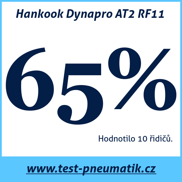 Test pneumatik Hankook Dynapro AT2 RF11  235 65 R17 104T MFS