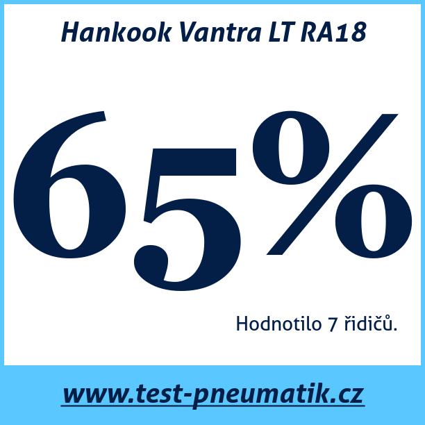 Test pneumatik Hankook Vantra LT RA18