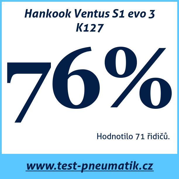 Test pneumatik Hankook Ventus S1 evo 3 K127 225 55 R19 103Y XL MFS