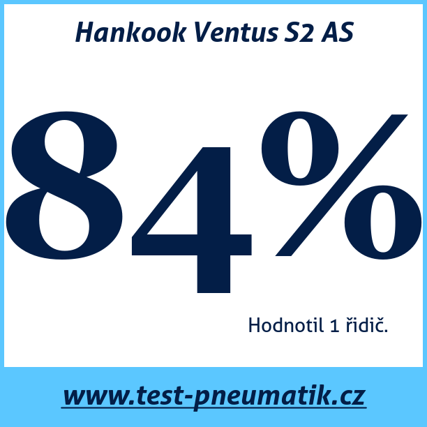 Test pneumatik Hankook Ventus S2 AS