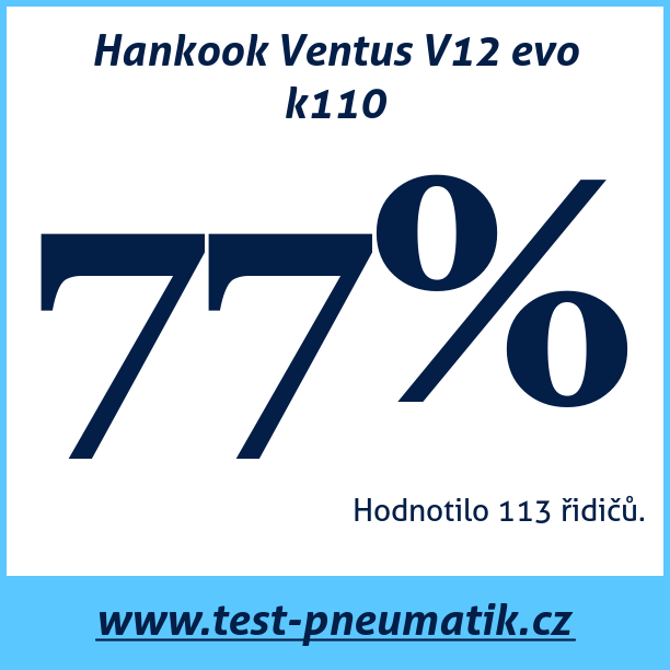Test pneumatik Hankook Ventus V12 evo k110