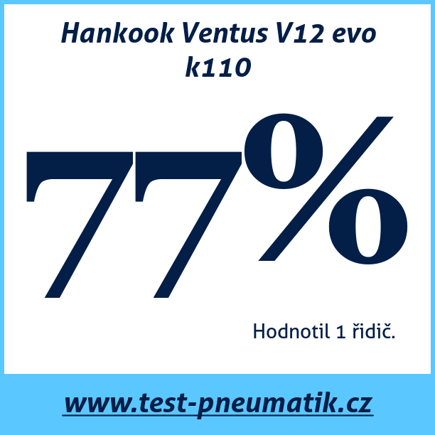 Test pneumatik Hankook Ventus V12 evo k110