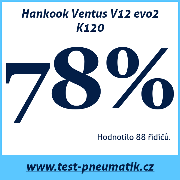 Test pneumatik Hankook Ventus V12 evo2 K120  97Y XL