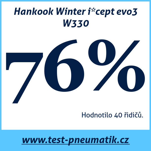Test pneumatik Hankook Winter i*cept evo3 W330