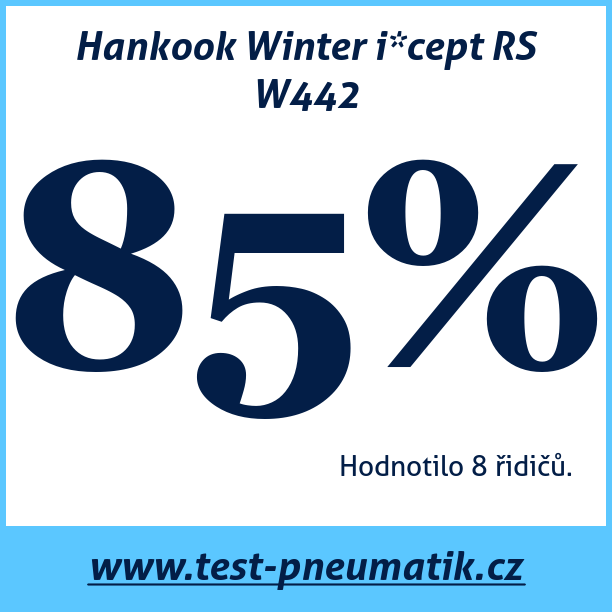 Test pneumatik Hankook Winter i*cept RS W442 175 65 R13 80T