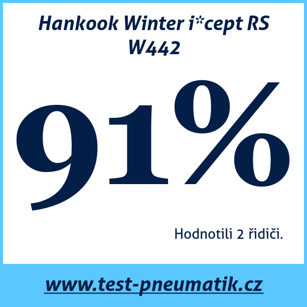 Test pneumatik Hankook Winter i*cept RS W442
