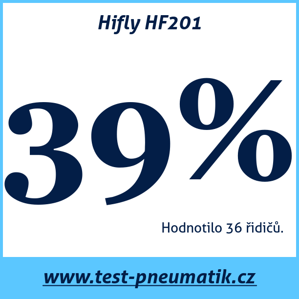 Test pneumatik Hifly HF201