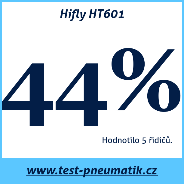 Test pneumatik Hifly HT601