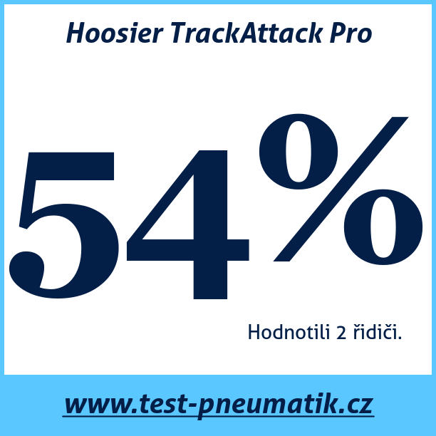 Test pneumatik Hoosier TrackAttack Pro
