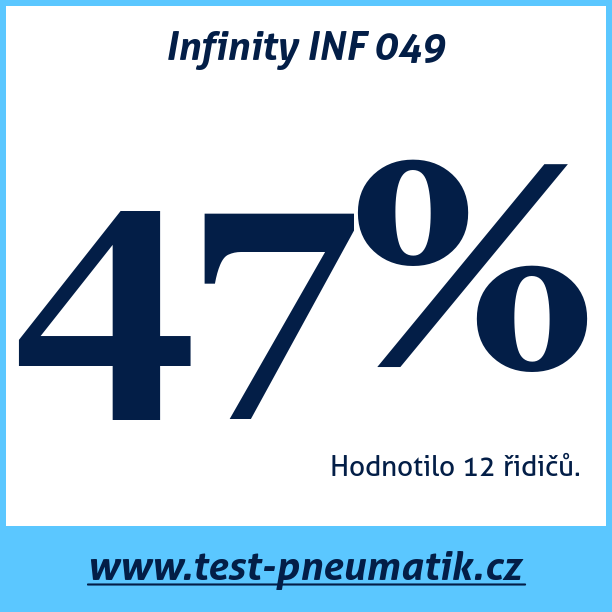 Test pneumatik Infinity INF 049