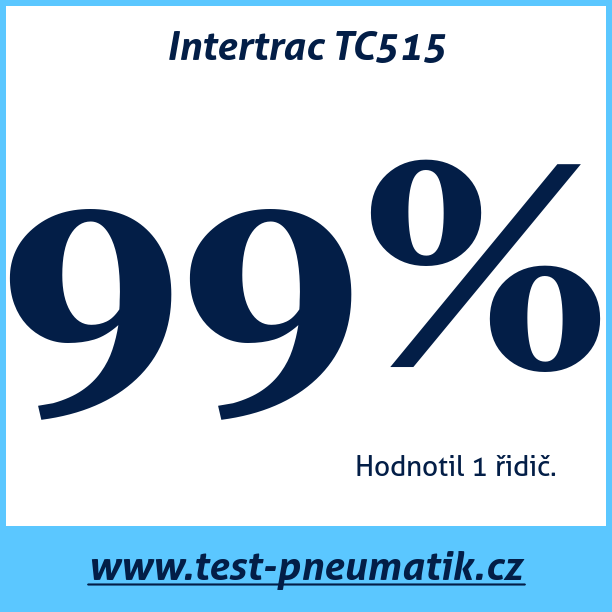 Test pneumatik Intertrac TC515