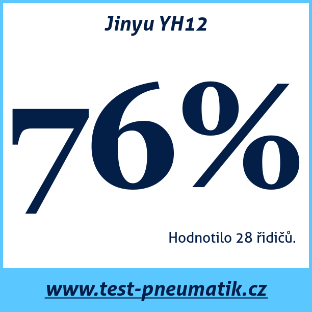 Test pneumatik Jinyu YH12