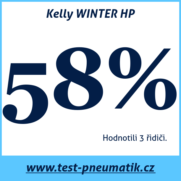 Test pneumatik Kelly WINTER HP