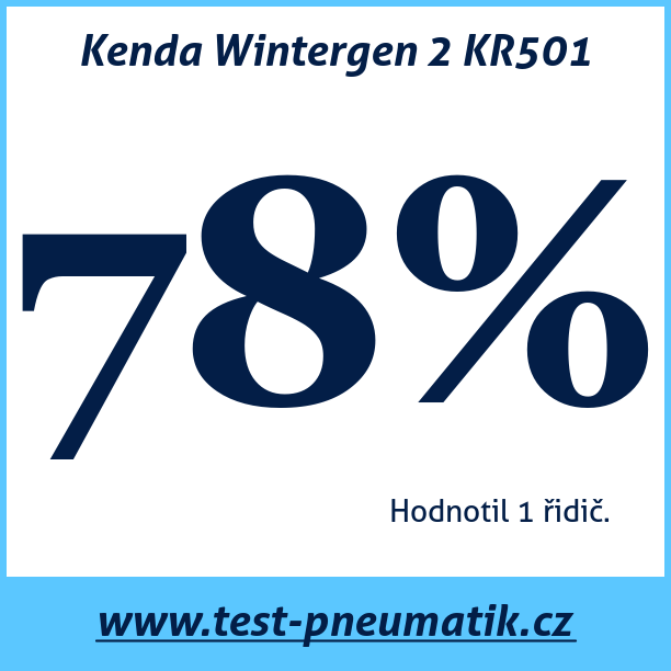 Test pneumatik Kenda Wintergen 2 KR501