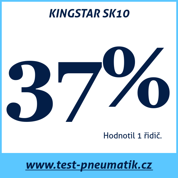 Test pneumatik KINGSTAR SK10