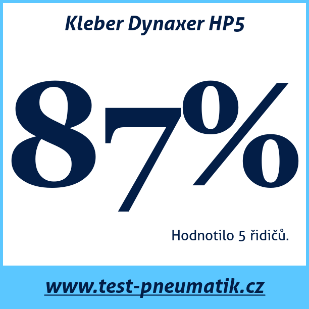 Test pneumatik Kleber Dynaxer HP5  101W XL