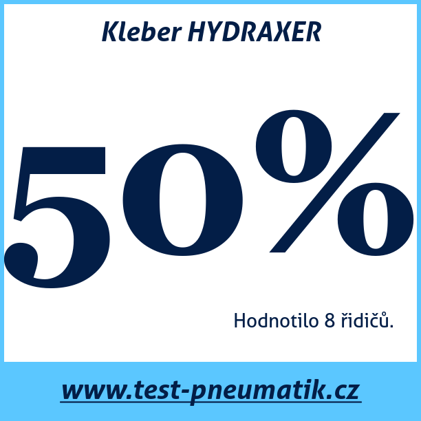 Test pneumatik Kleber HYDRAXER