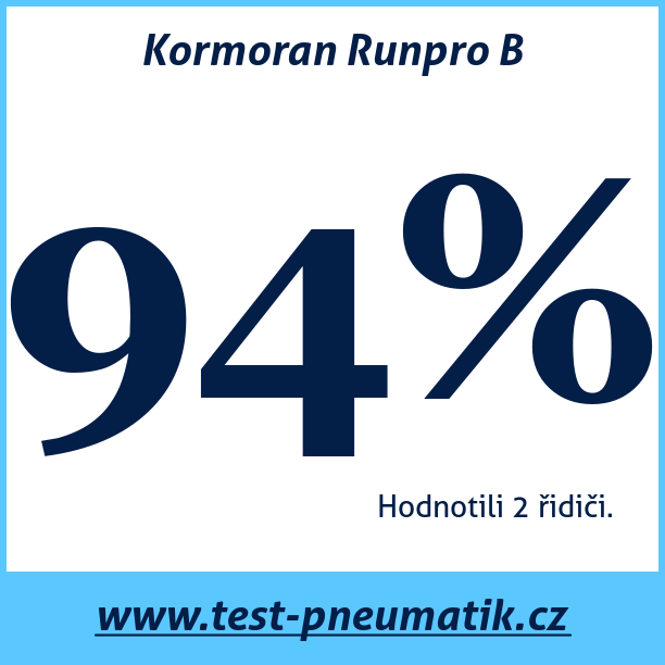 Test pneumatik Kormoran Runpro B