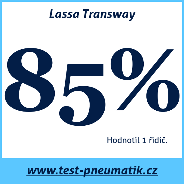 Test pneumatik Lassa Transway