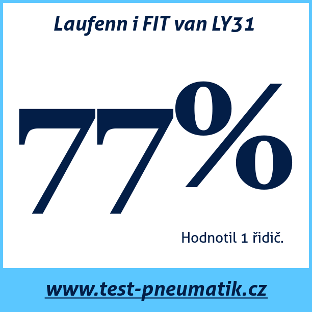 Test pneumatik Laufenn i FIT van LY31  205 65 R16 107/105T