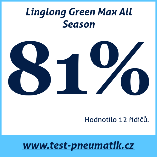 Test pneumatik Linglong Green Max All Season