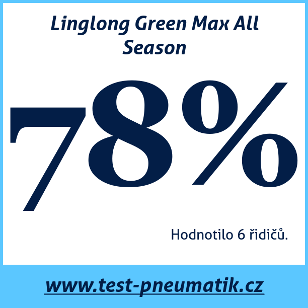 Test pneumatik Linglong Green Max All Season