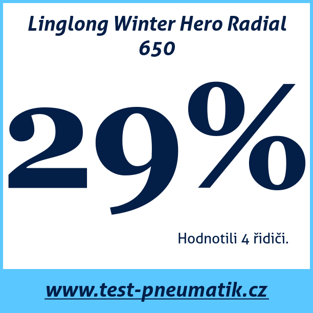 Test pneumatik Linglong Winter Hero Radial 650