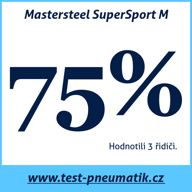 Test pneumatik Mastersteel SuperSport M
