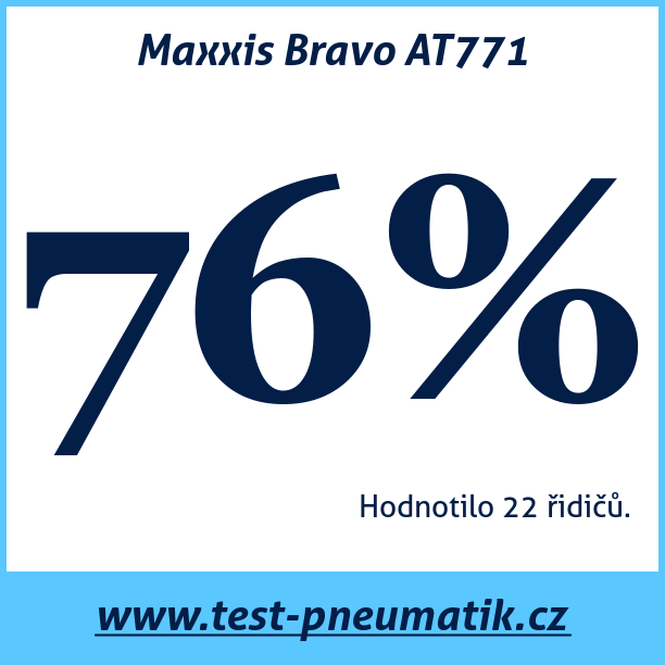 Test pneumatik Maxxis Bravo AT771
