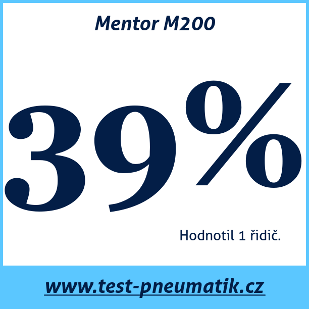 Test pneumatik Mentor M200