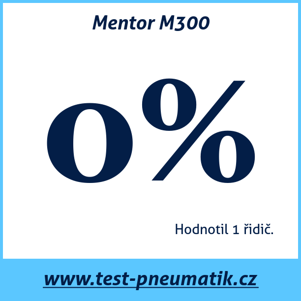 Test pneumatik Mentor M300