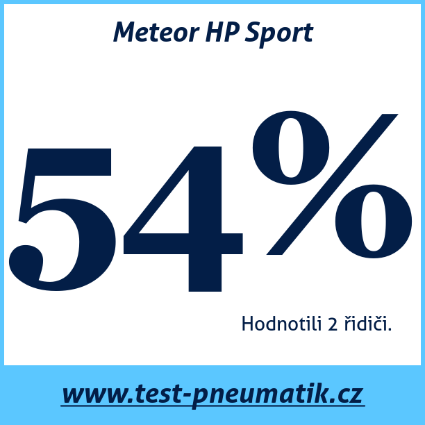 Test pneumatik Meteor HP Sport