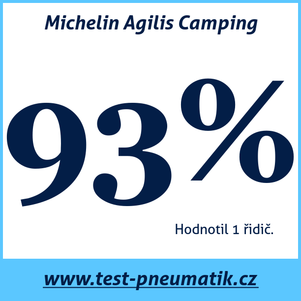 Test pneumatik Michelin Agilis Camping