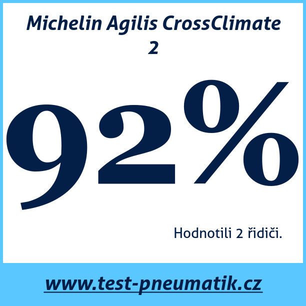 Test pneumatik Michelin Agilis CrossClimate 2