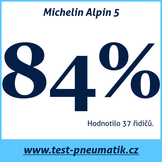Test pneumatik Michelin Alpin 5 205 60 R16 92H