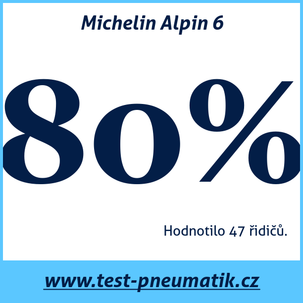 Test pneumatik Michelin Alpin 6  88H XL