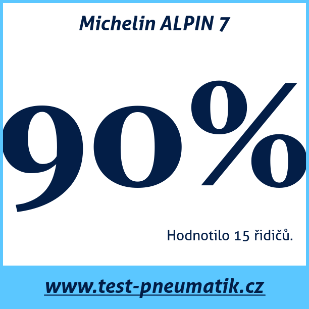 Test pneumatik Michelin ALPIN 7