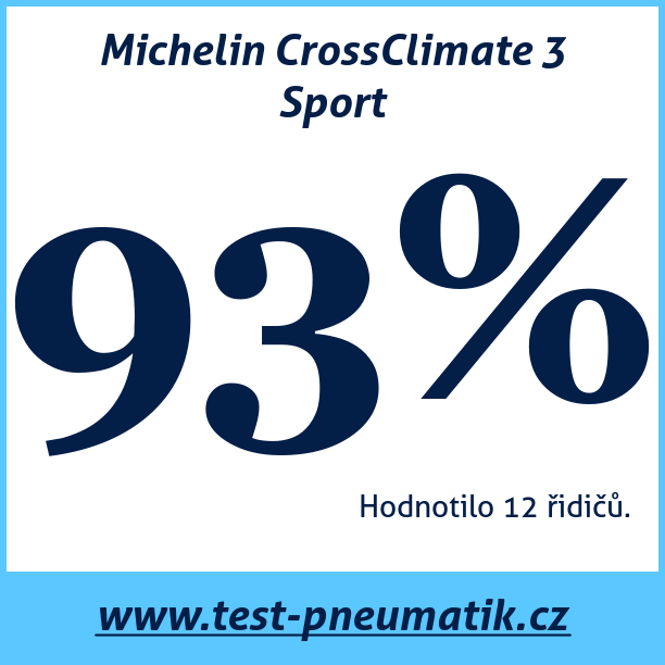 Test pneumatik Michelin CrossClimate 3 Sport 275 40 R19 105Y XL MFS