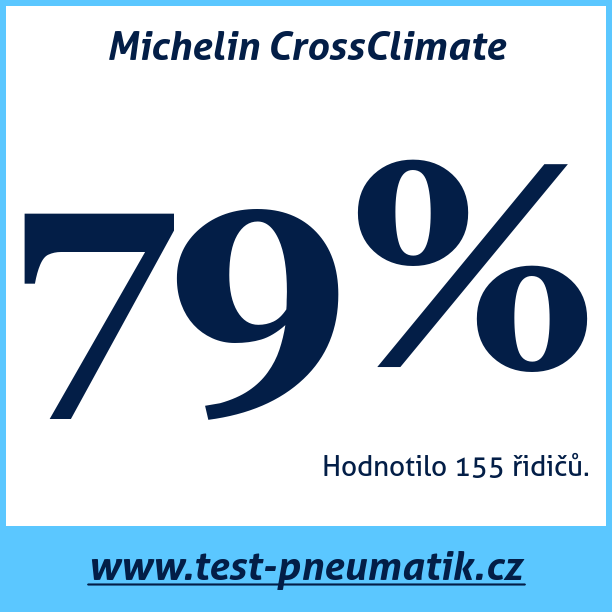 Test pneumatik Michelin CrossClimate  91H XL