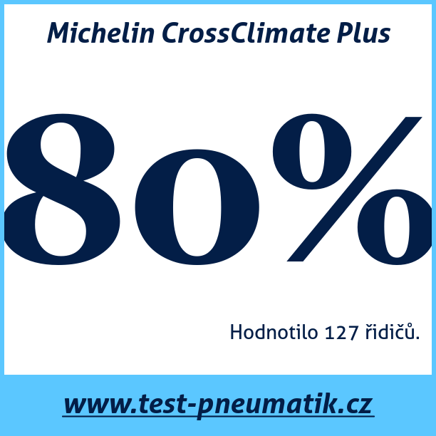 Test pneumatik Michelin CrossClimate Plus