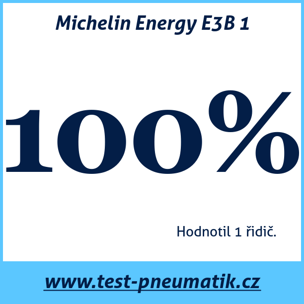 Test pneumatik Michelin Energy E3B 1