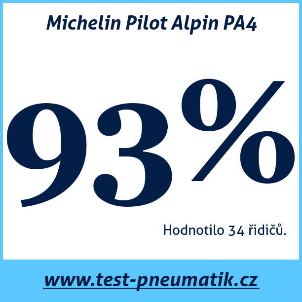 Test pneumatik Michelin Pilot Alpin PA4