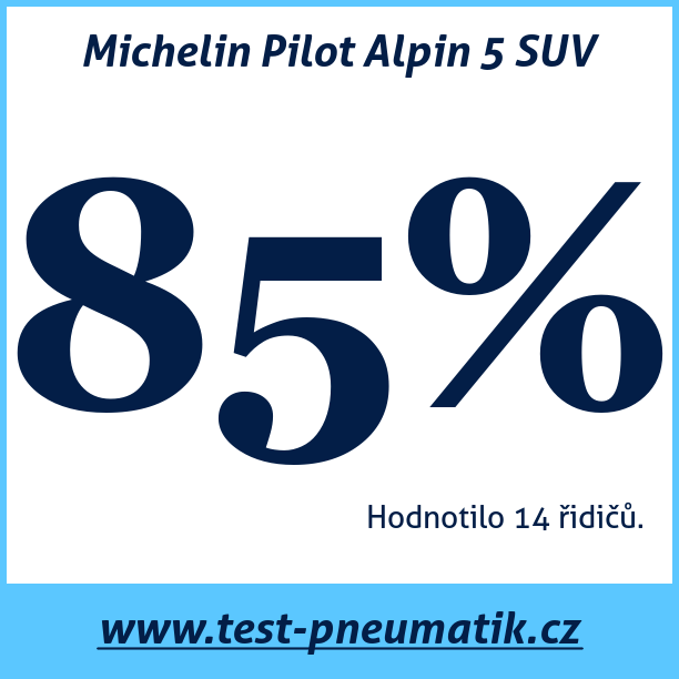 Test pneumatik Michelin Pilot Alpin 5 SUV 275 50 R20 113V XL MFS