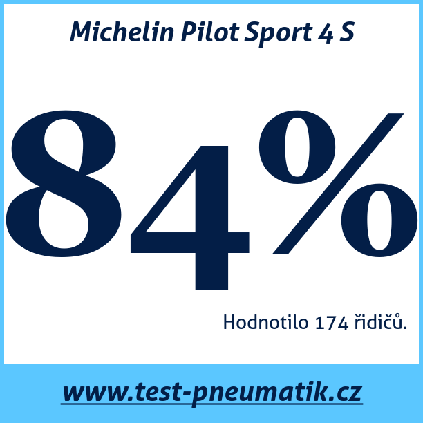 Test pneumatik Michelin Pilot Sport 4 S  93Y XL