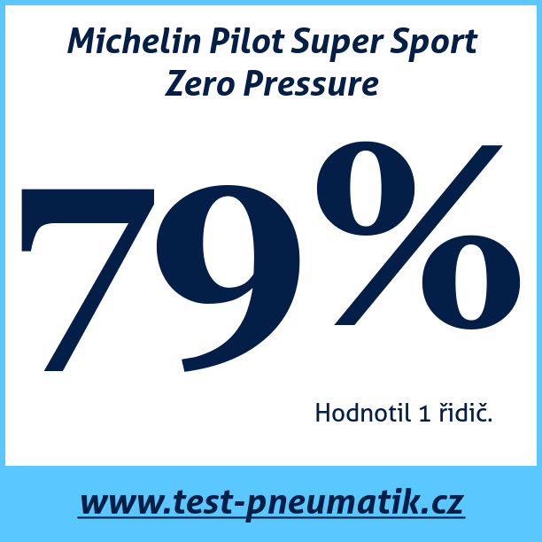 Test pneumatik Michelin Pilot Super Sport Zero Pressure