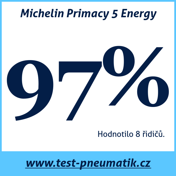 Test pneumatik Michelin Primacy 5 Energy  108W XL MFS