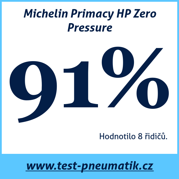 Test pneumatik Michelin Primacy HP Zero Pressure