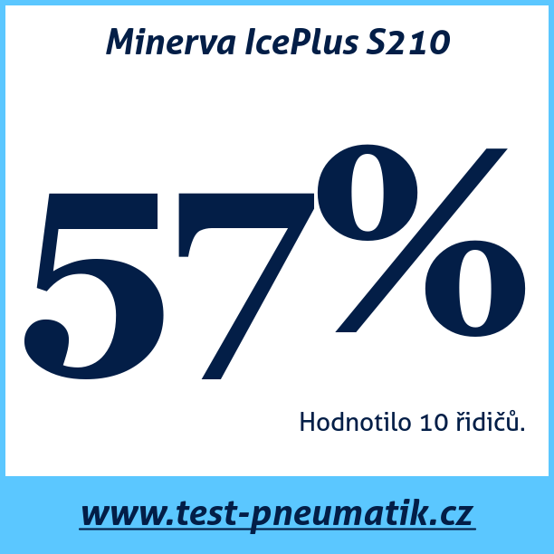 Test pneumatik Minerva IcePlus S210